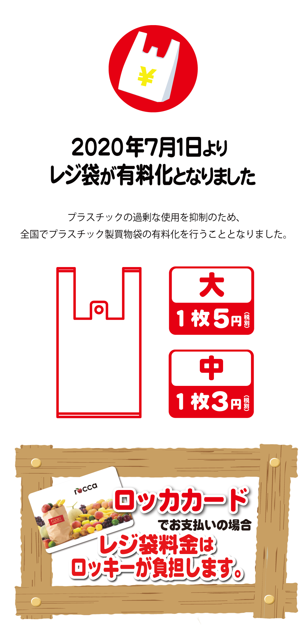 2020年7月1日よりレジ袋が有料化となりました